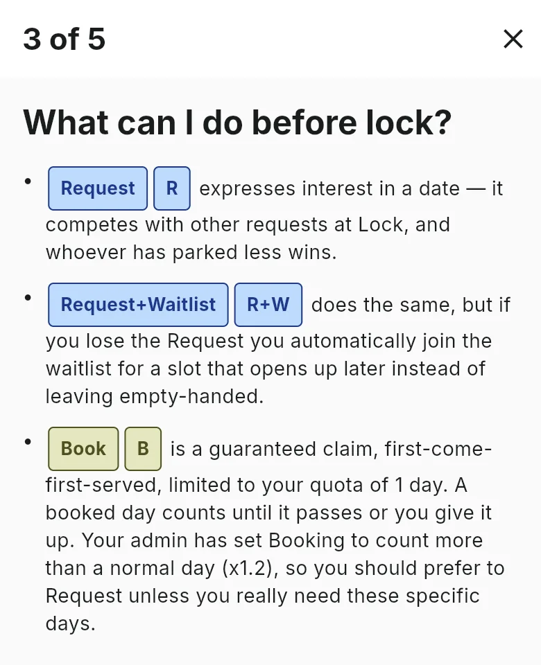 Page 3 of 5 of the member walkthrough, explaining Request, Request+Waitlist and Book, with this Group's one-day booking quota and 1.2 booking weight filled in